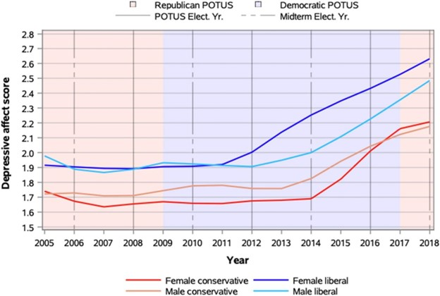 Nancy Pearcey tweet media