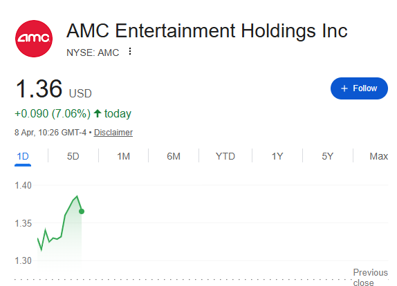 DarkPoolSinker's tweet photo. #AMCTheaters #AMC 
Shortie, what's going on..?😅 https://t.co/jGU2sxaEHf