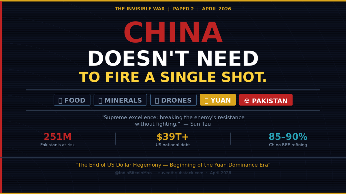 India's Bitcoin Man 🇮🇳 tweet media