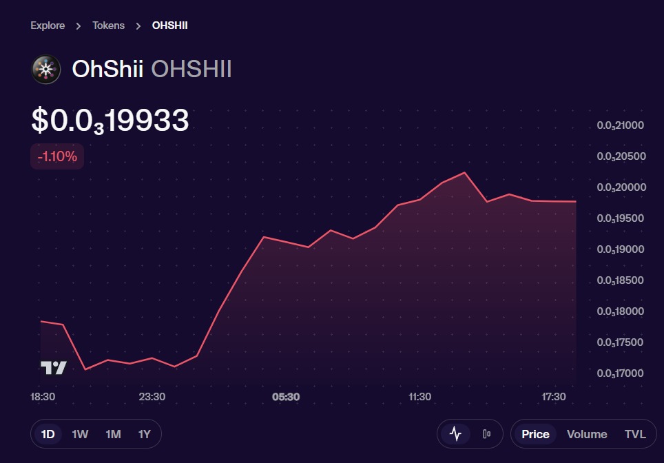 itsjack006's tweet image. Are you guys paying attention?👀

Especially those who think or call passion scammers or bad things.

See the projects of $icp mentioned below. 
If you are a real builder and want any kind of support, the guy is there. 🔥
See them. 📊
These are all sitting at ATH no matter where