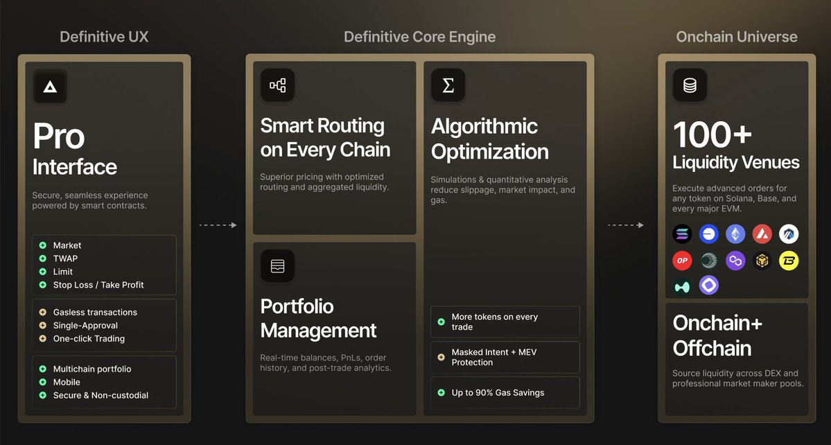 DEFINITIVE tweet media