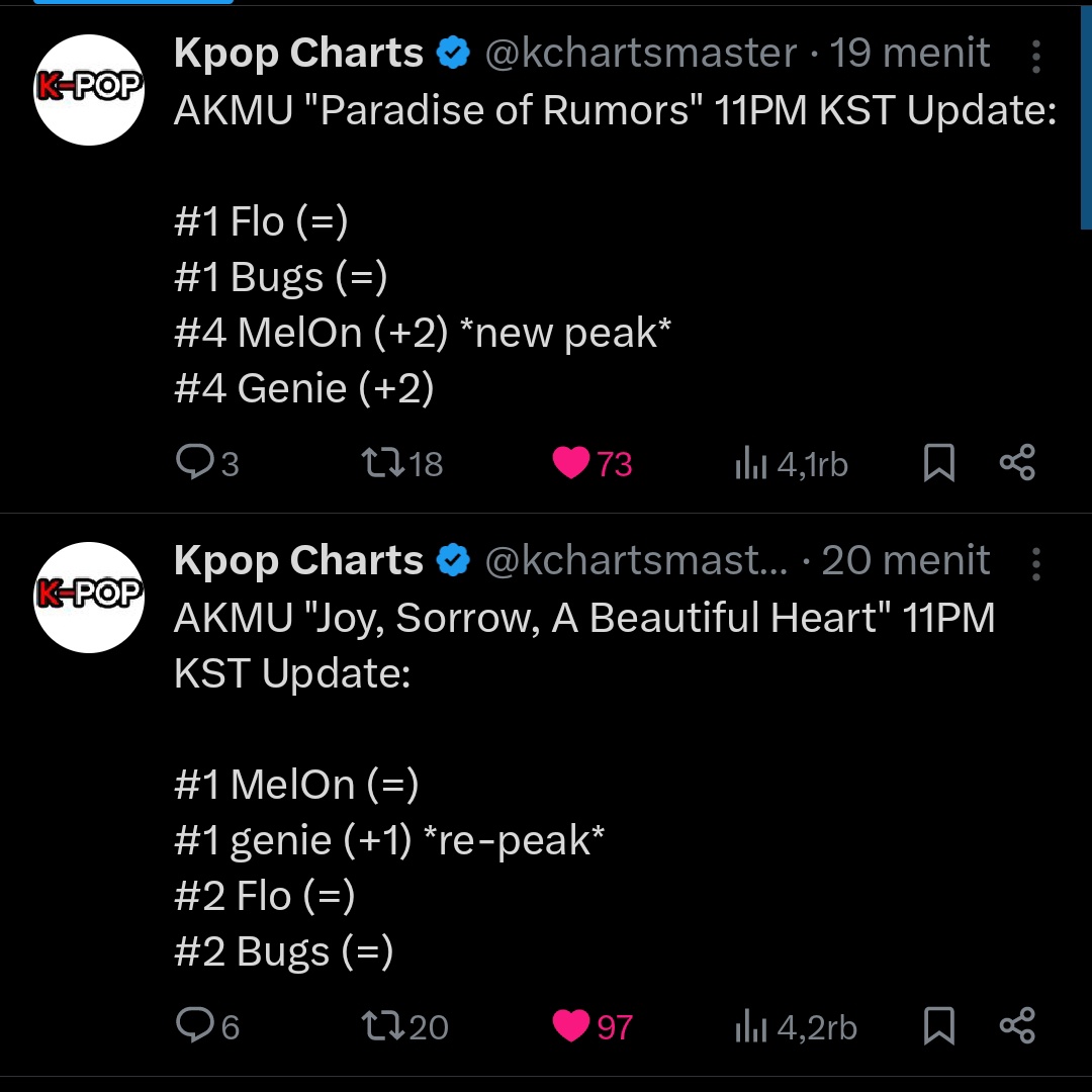 DianFzzz's tweet photo. Akmu : saling ngeblok https://t.co/3OhLMpQDMM