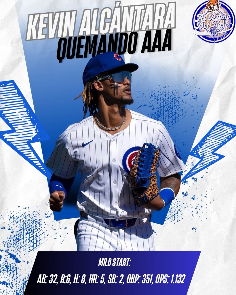 AlRitmoDelTigre 🏆🏆 tweet media