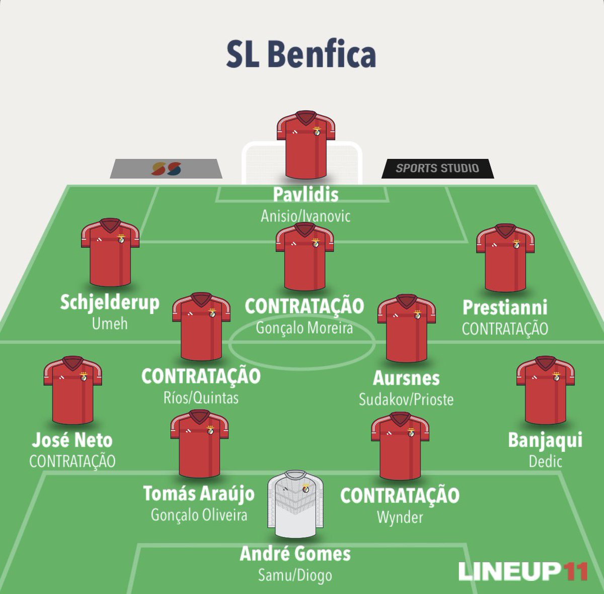 𝐒𝐋 𝐁𝐄𝐍𝐅𝐈𝐂𝐀 𝐌𝐈𝐋 𝐆𝐑𝐀𝐔 💎 tweet media