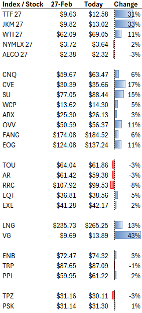 Jamie Heard tweet media