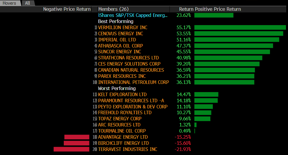 Jamie Heard tweet media