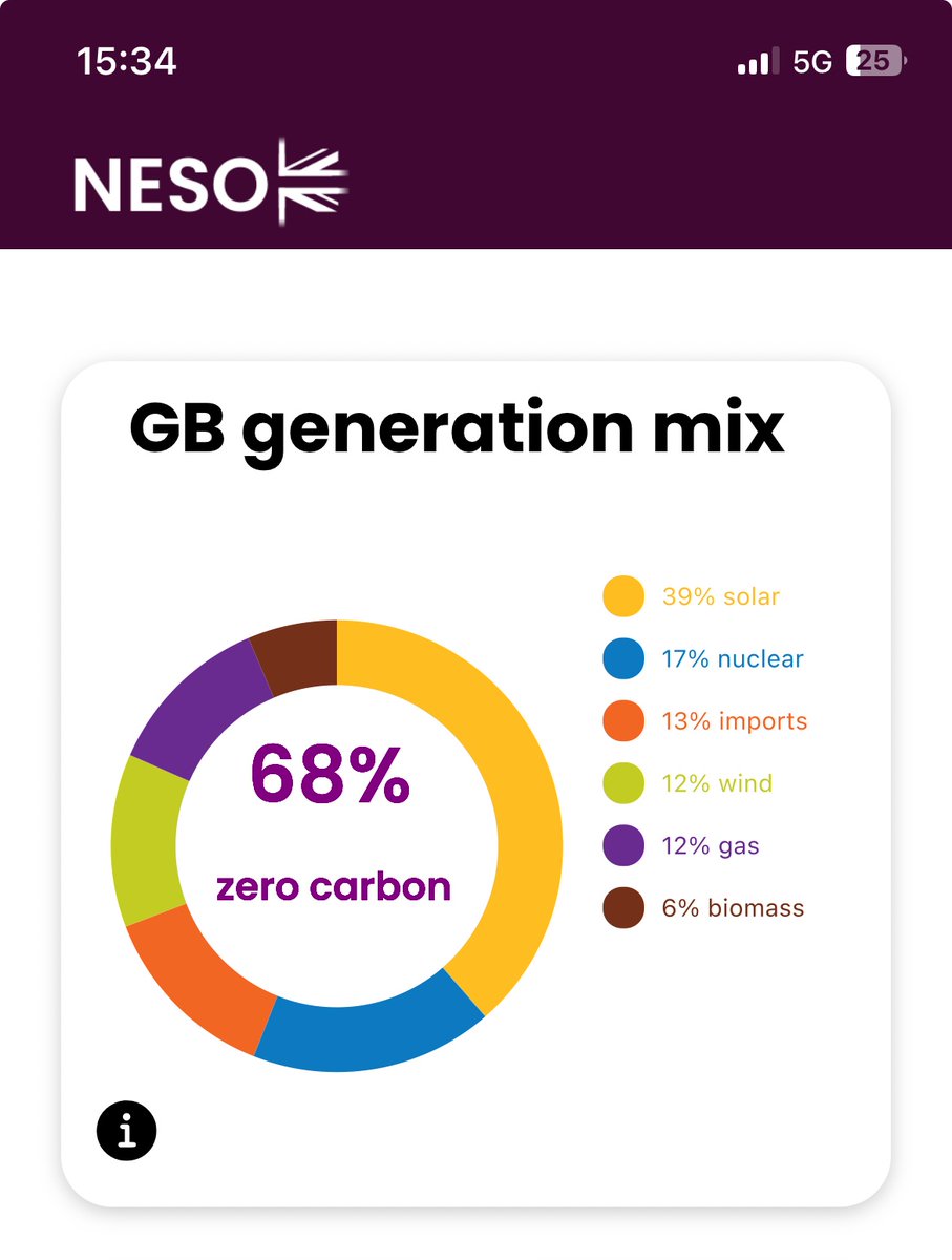Jon Burke 🌍 tweet media