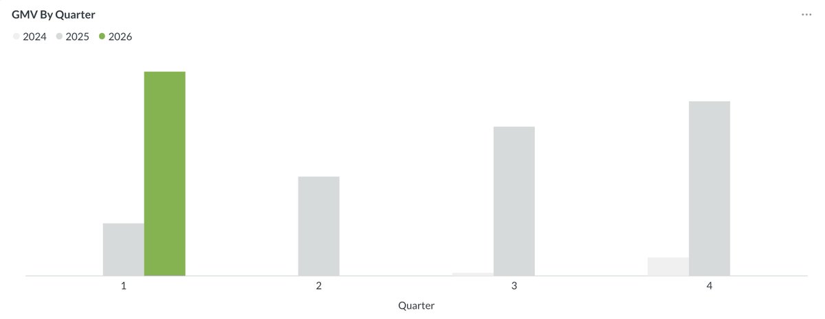 Constantine tweet media