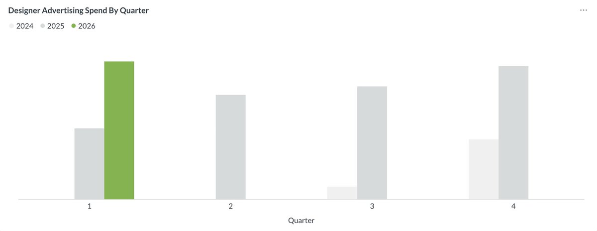 Constantine tweet media