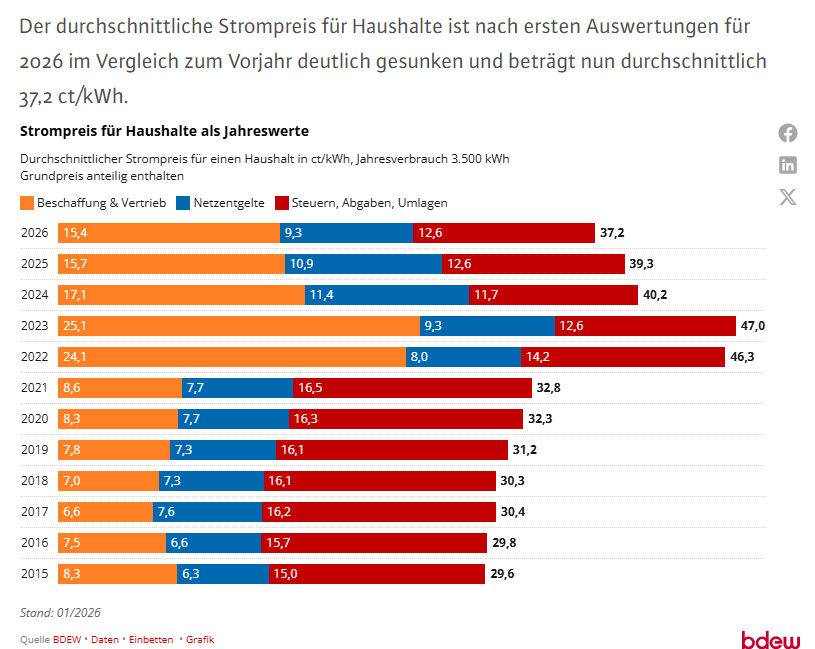 Ryszard Dzikowski tweet media