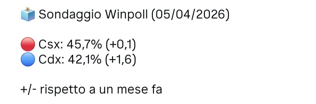 Raffaele Pizzati tweet media