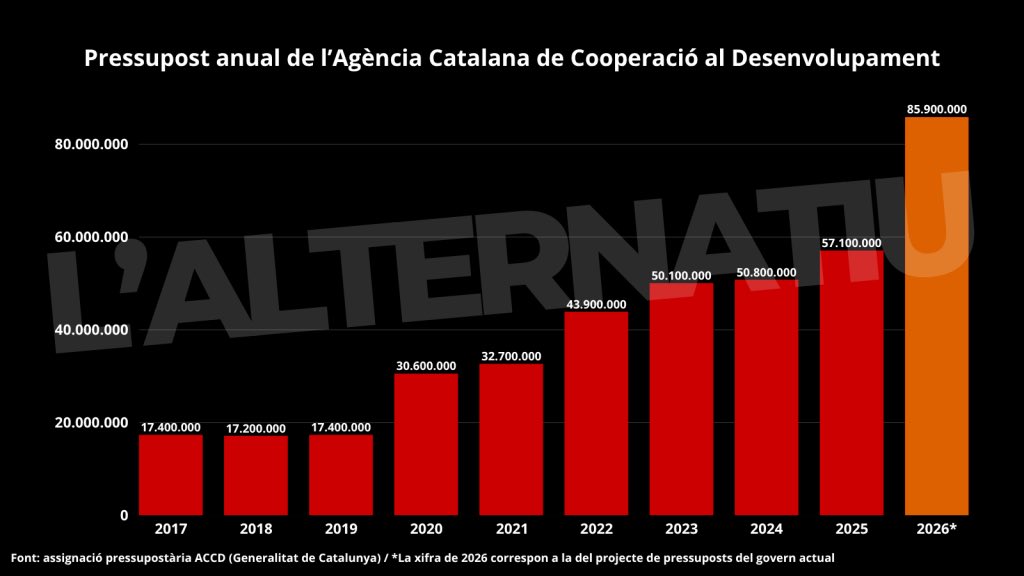 VIQUI ||☆|| tweet media