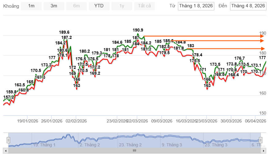 Lina Trading | XAU BTC tweet media