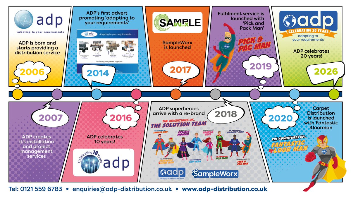 DistributionADP's tweet photo. A great piece in the April issue of Tomorrows Contract Floors about our 20 year anniversary   https://t.co/3bbZbQZB0L https://t.co/75X97PYBWN