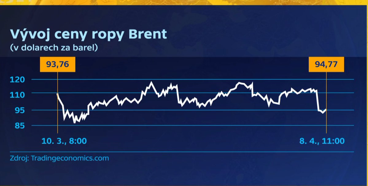 Martin Stránský tweet media