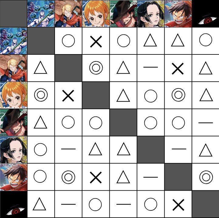 きょん tweet media