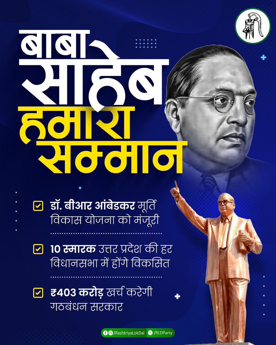 RLDparty's tweet image. बाबा साहेब को समर्पित, सम्मान का सशक्त संकल्प

संविधान निर्माता डॉ. भीमराव आंबेडकर जी के विचारों और योगदान को नई पहचान देने की दिशा में उत्तर प्रदेश गठबंधन सरकार का बड़ा कदम।

कैबिनेट बैठक में डॉ. बीआर आंबेडकर मूर्ति विकास योजना को मंजूरी दी गई है, जिसके जरिए उत्तर प्रदेश की हर