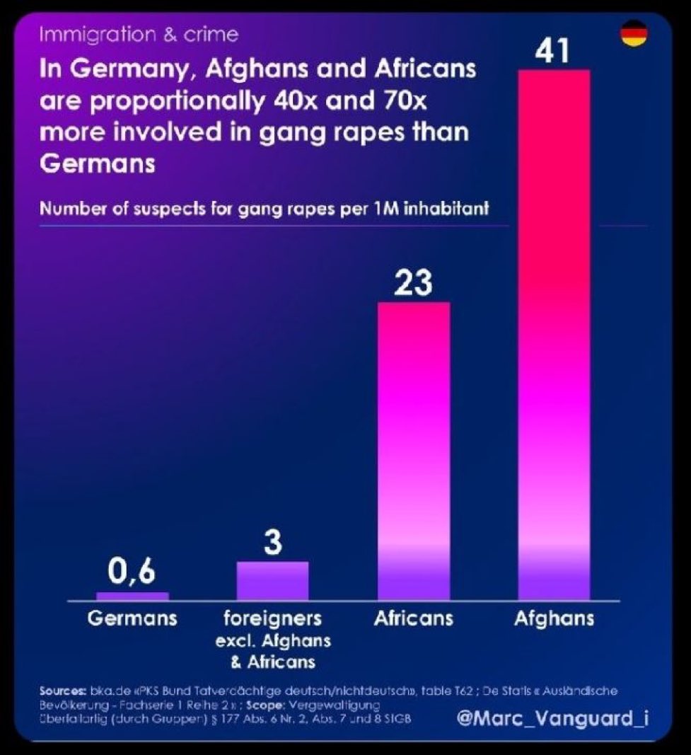 Gilbert Millers tweet media