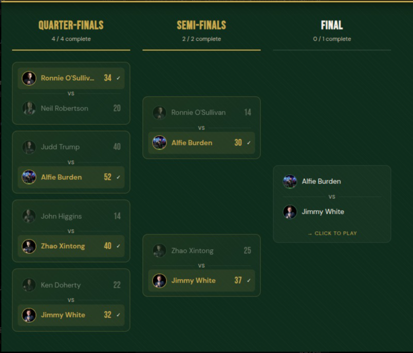 Shootout Comps tweet media