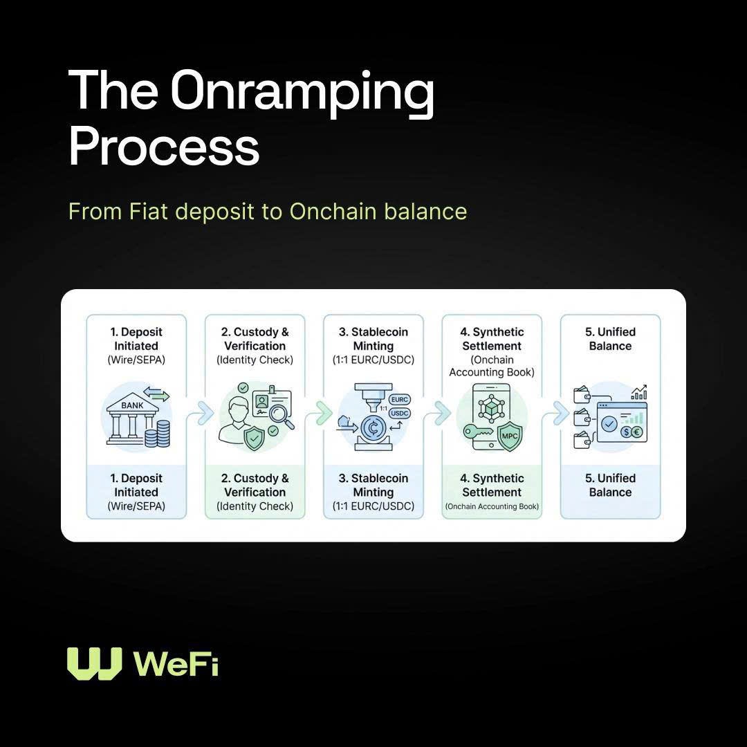 Gia Huy Crypto tweet media