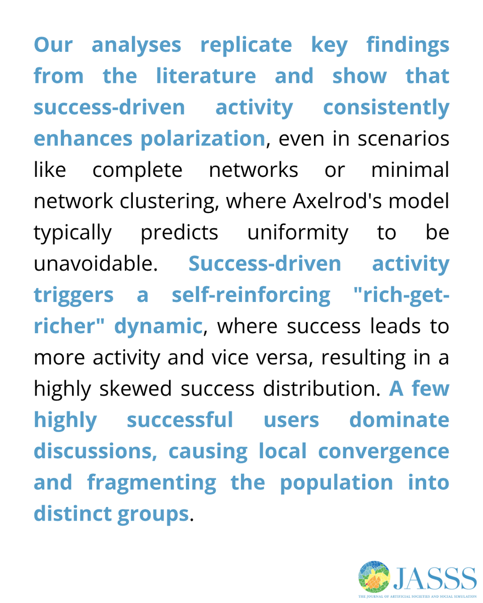 JASSSJournal's tweet image. No algorithms, no biased media, no hostile users — yet #polarization still emerges. A new #ABM study extending Axelrod's model shows how rewarding interactions alone fuel a self-reinforcing "rich-get-richer" dynamic.

Read the full #OA article in #JASSS: jasss.org/29/2/1.html