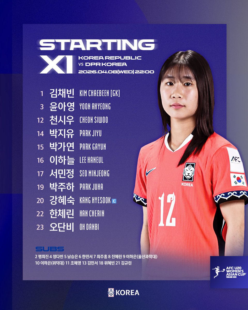 KFA U-20 여자축구 대표팀 선발 명단 안내 이미지