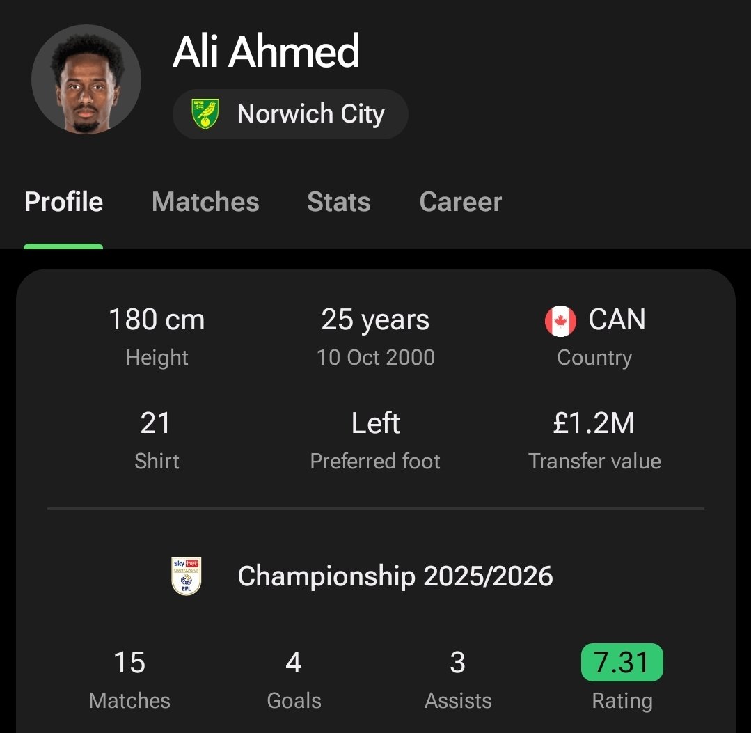 🇧🇼 tweet media