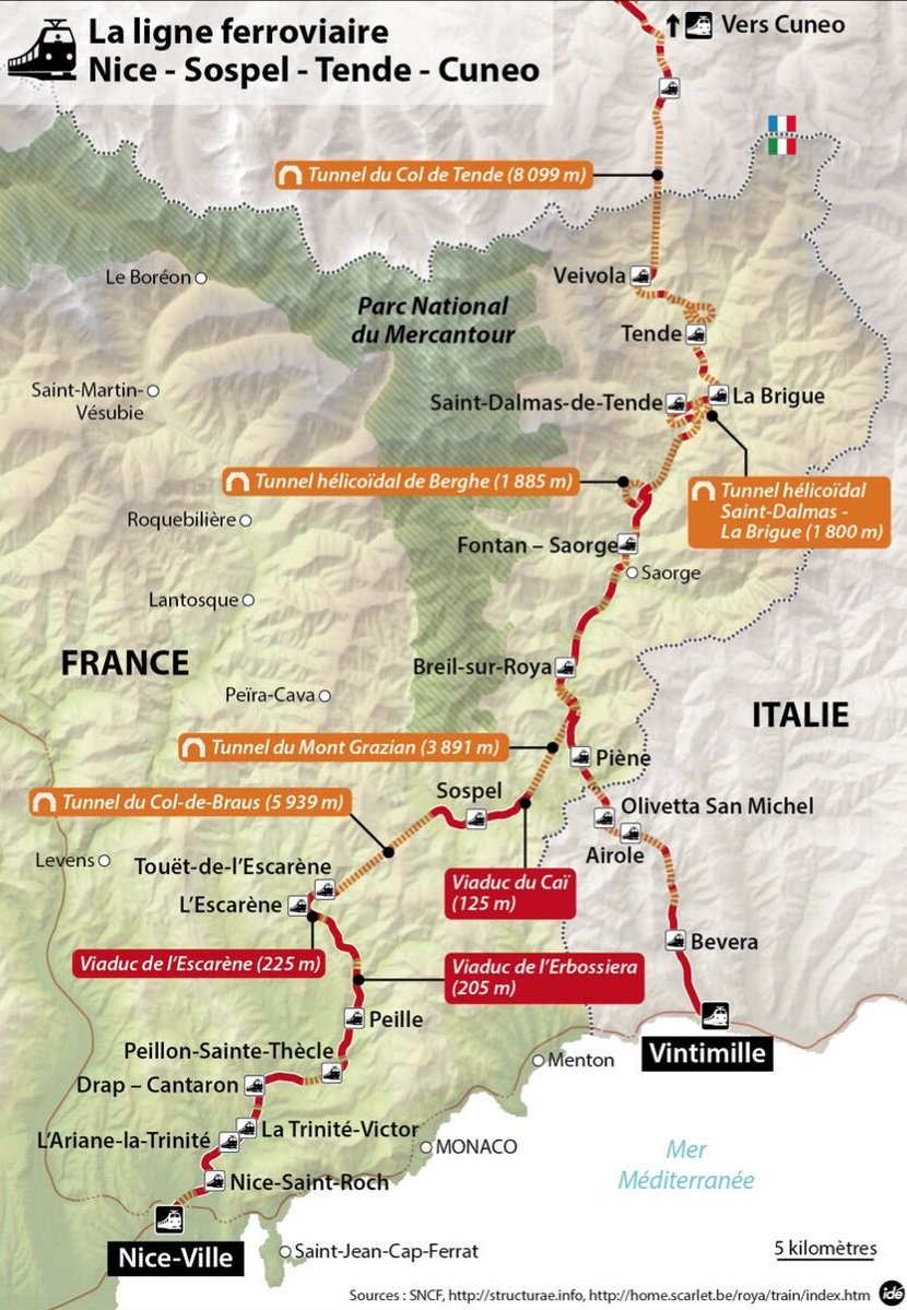 Reseau_EnTrain's tweet image. 🚆 Ligne de la Roya : un accord utile… mais pas suffisant.
✔️ Nouveau cadre franco-italien enfin clarifié ❗ Mais aucun financement pour le renouvellement de la ligne 📉 30 M€ manquants, délais flous, études avant travaux
Relier les territoires mais pas sans investir! #rail