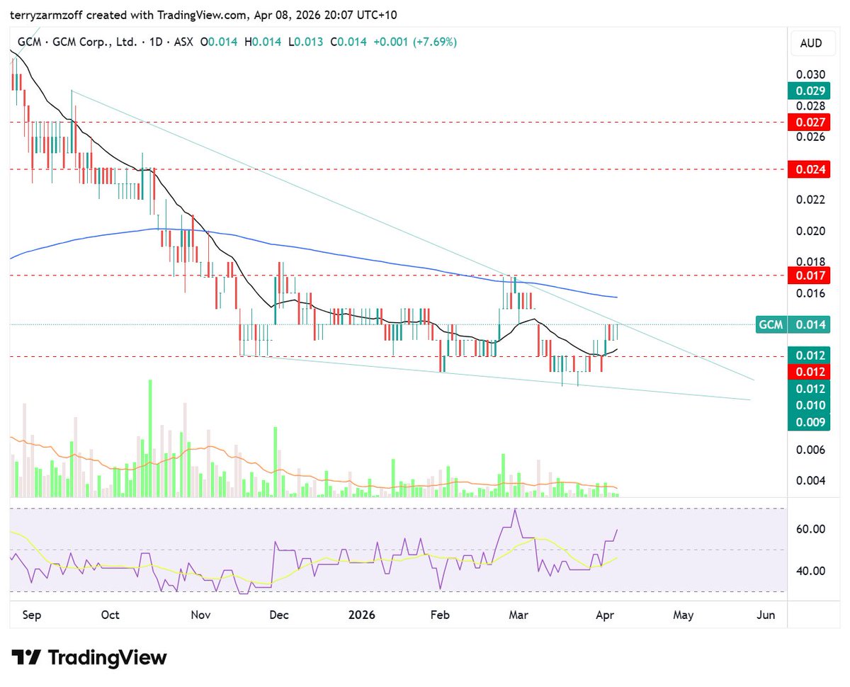 Mayor of Muntville tweet media