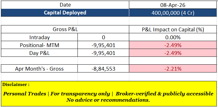 Jegathesan Durairaj (Jegan) tweet media
