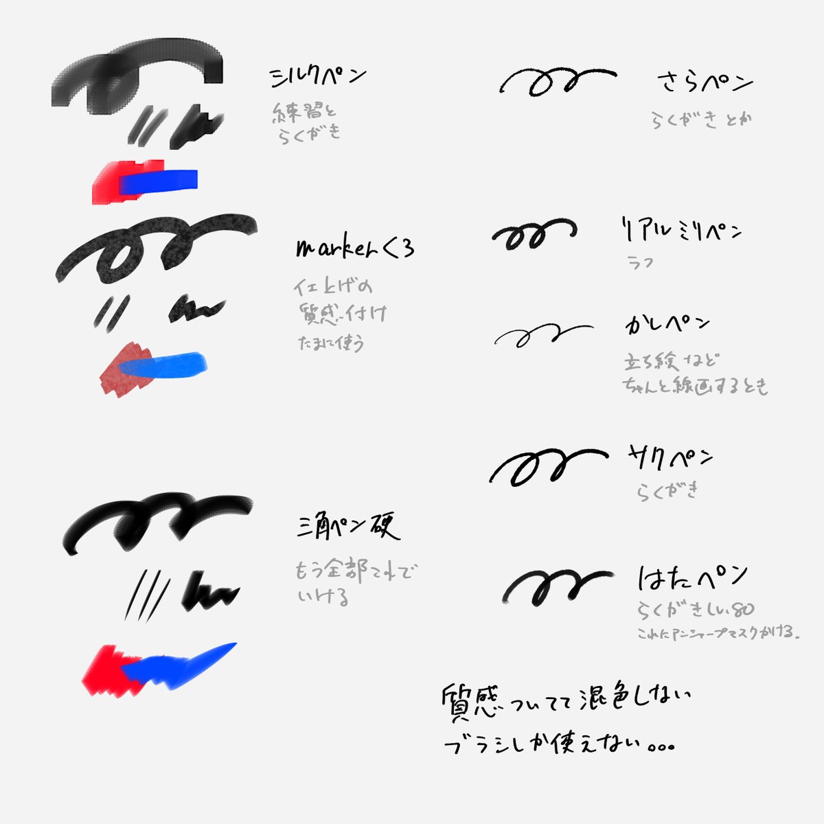 イマサダ tweet media
