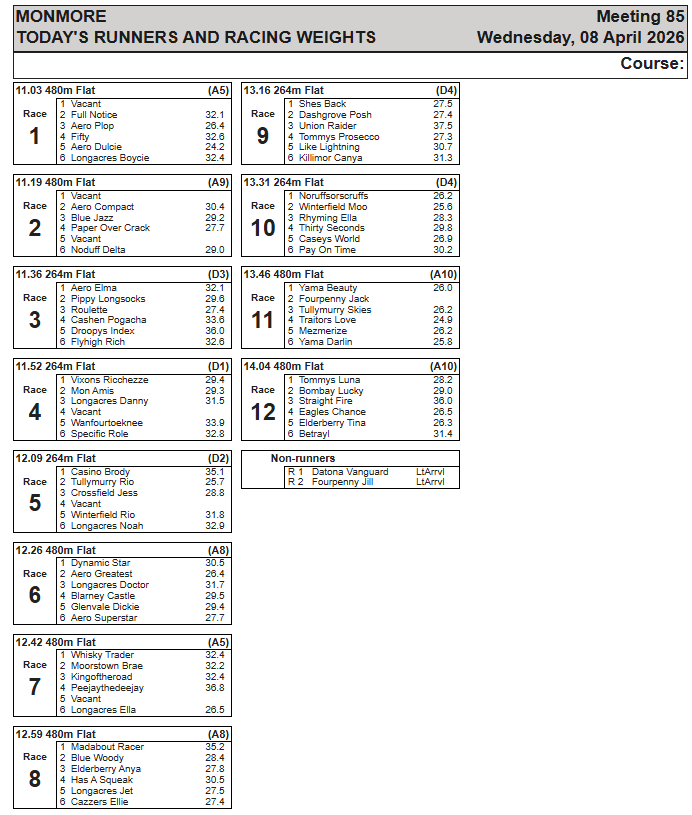 Monmore Racing Office tweet media