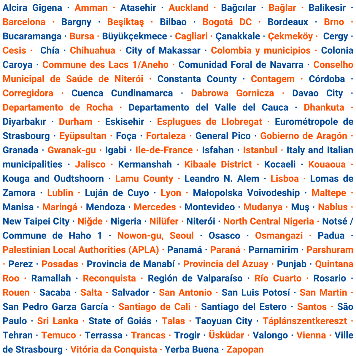 oidp_org's tweet photo. 🌍 188 candidatures ! Un objectif commun : renforcer la démocratie.
👐 Merci à tous les villes et territoires ayant participé à la 20e édition du #PrixOIDP, qui récompense des pratiques innovantes de participation citoyenne.
💡 Découvrez les projets: https://t.co/lg8VtShPx6 https://t.co/gUsXx9lW6g