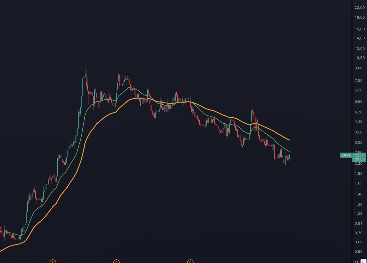 İbrahim Halil Gümüş tweet media