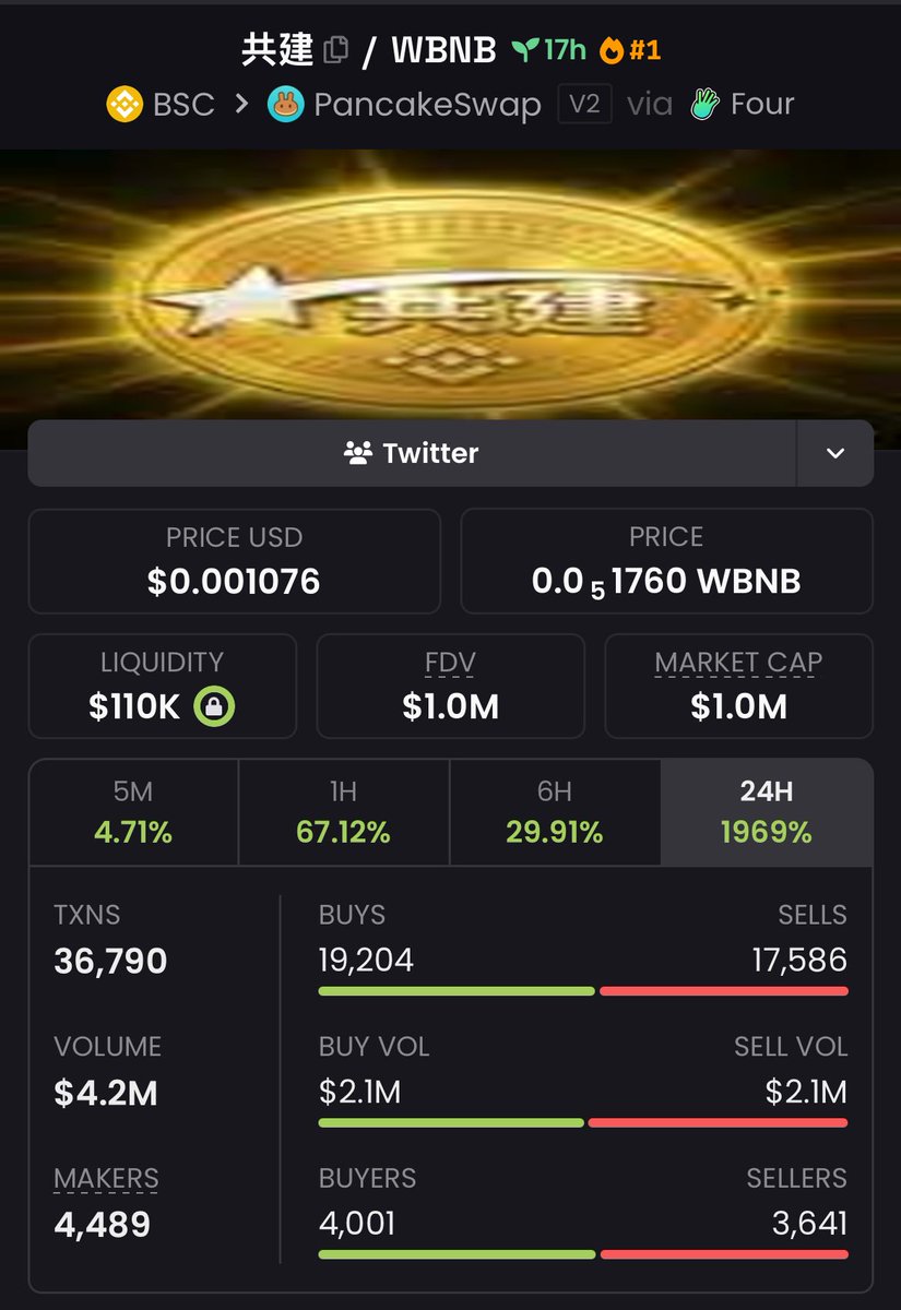 FomoChemist tweet media