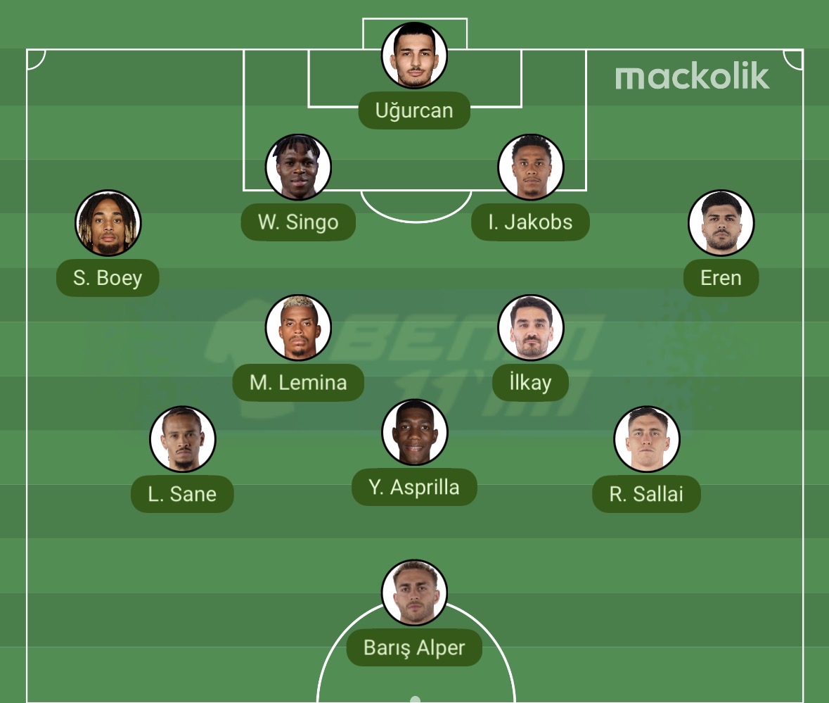 Mezzala Futbol & Scout tweet media