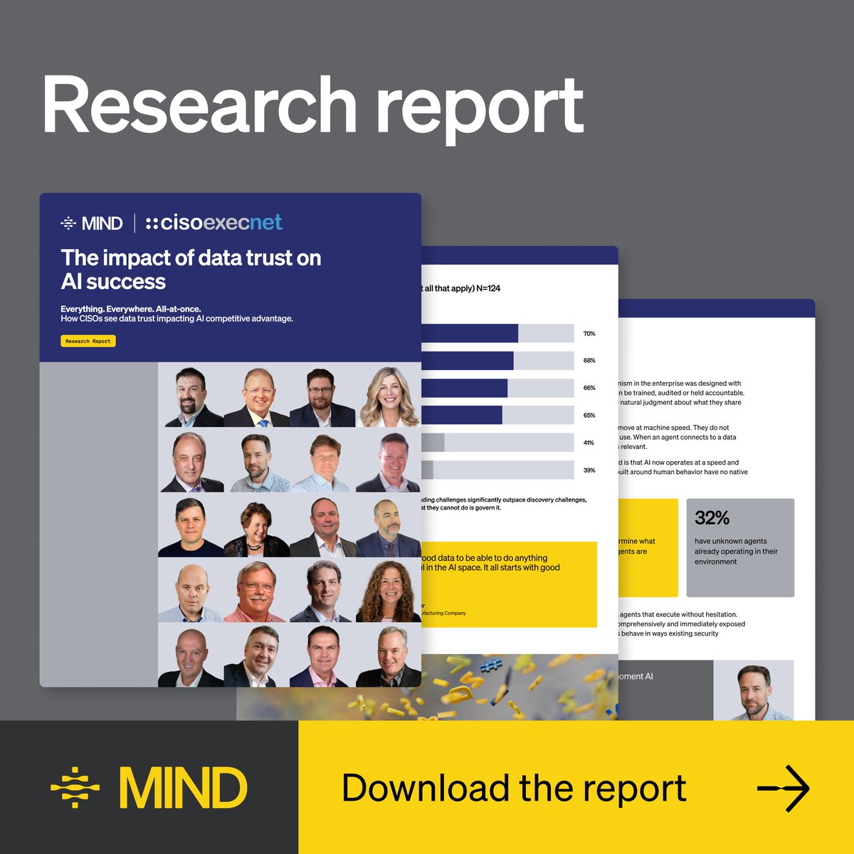 MIND Security tweet media