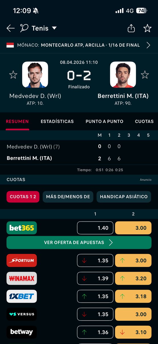 Estoy a lágrimas