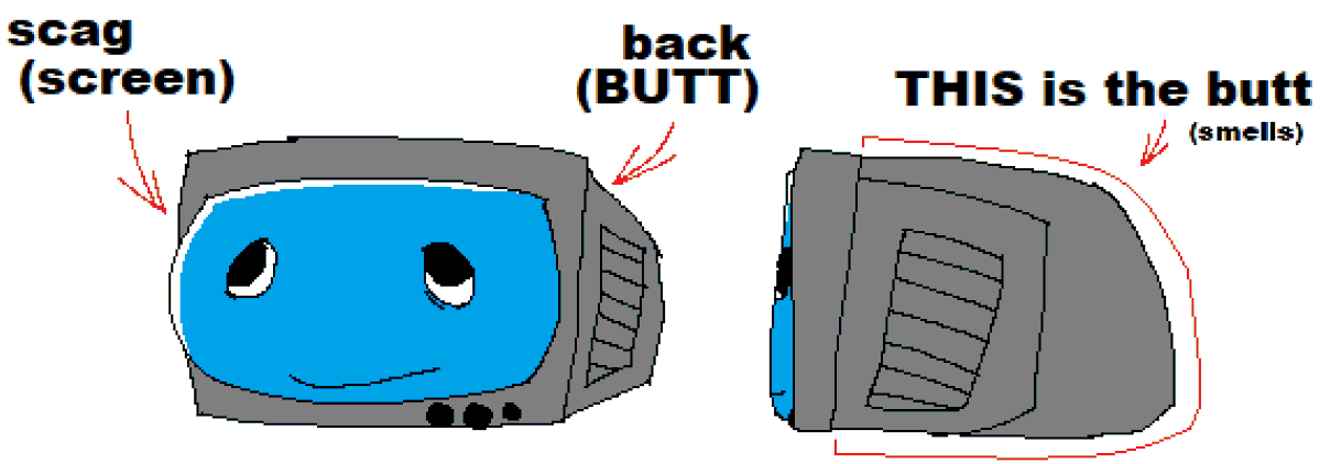 👖trousers tweet media