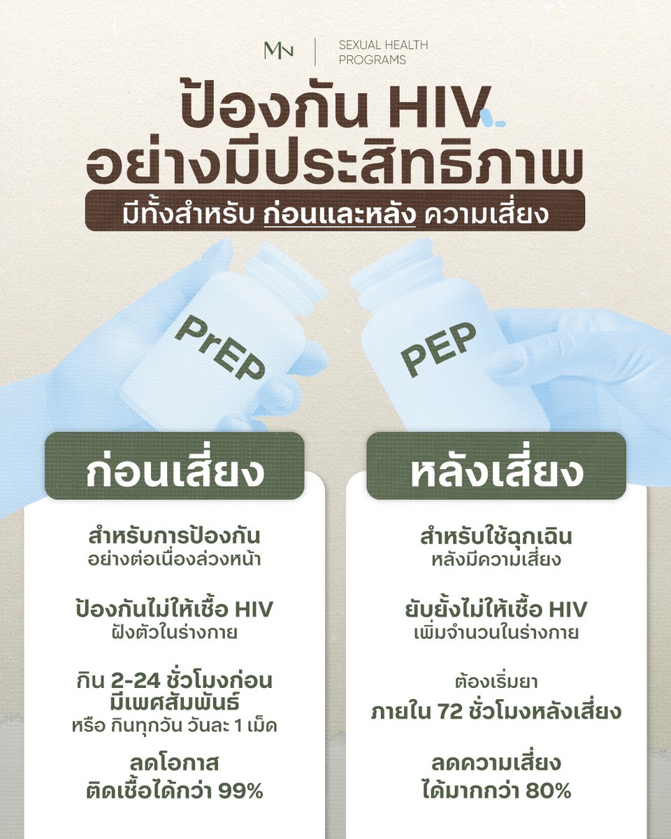 Men's community by Menness tweet media