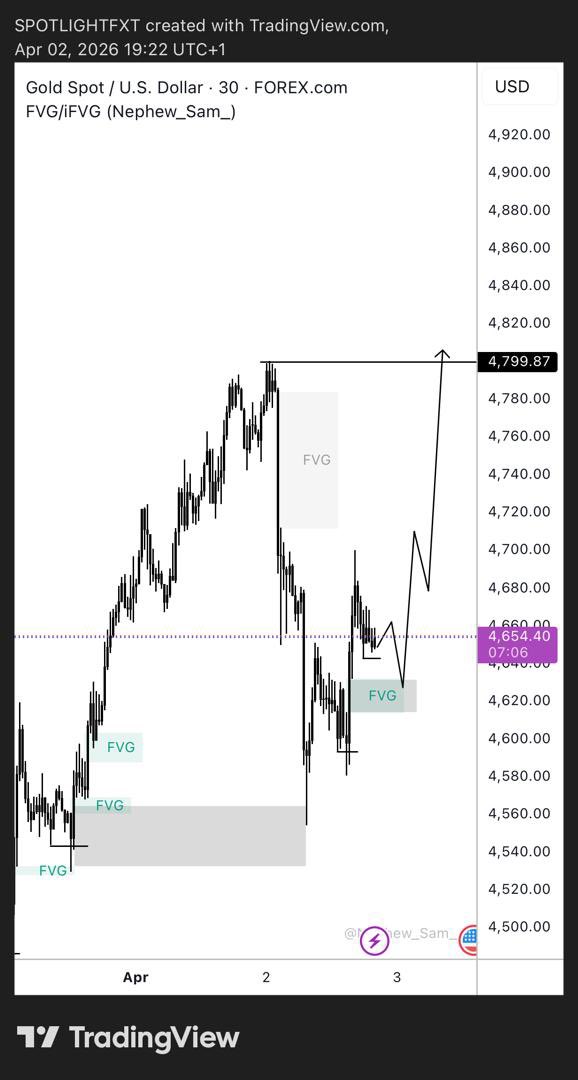 SPOTLIGHT™🍷 tweet media