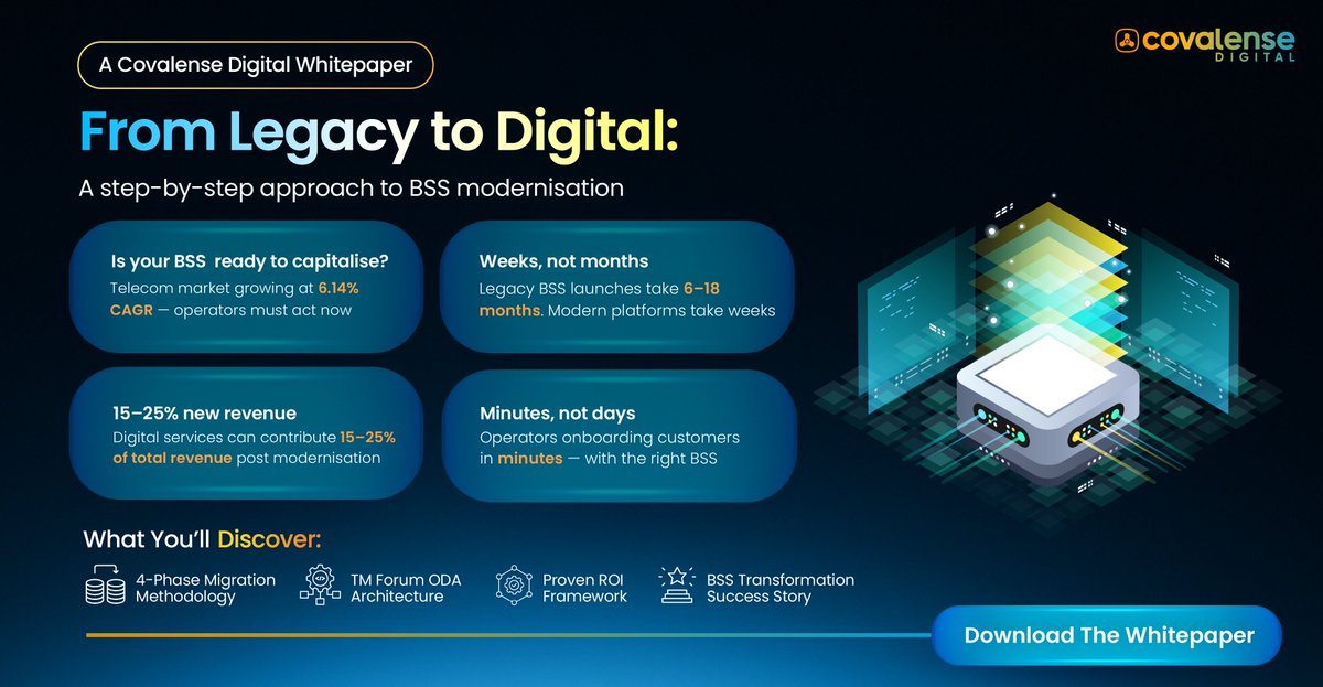 Covalense Digital tweet media