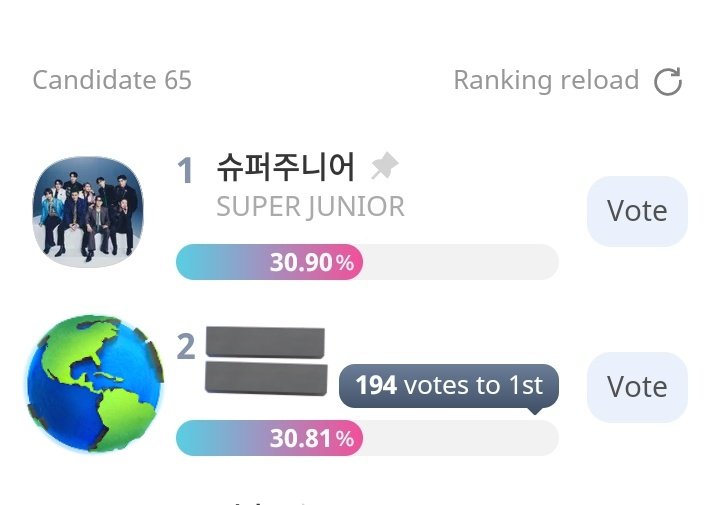 SUJU_VotingTeam's tweet photo. ⌜🗳️⌟ 35th SEOUL MUSIC AWARDS x KPOP WORLD CHOICE - GROUP

This is our last chance to widen the gap, we need you to vote for Super Junior to secure and win the first round of voting. 

DON'T LET THE OPPONENT REVERSE THE RANKING!

🔗: https://t.co/qpbi43NjyE…

@SJofficial https://t.co/J948Ryxf8e