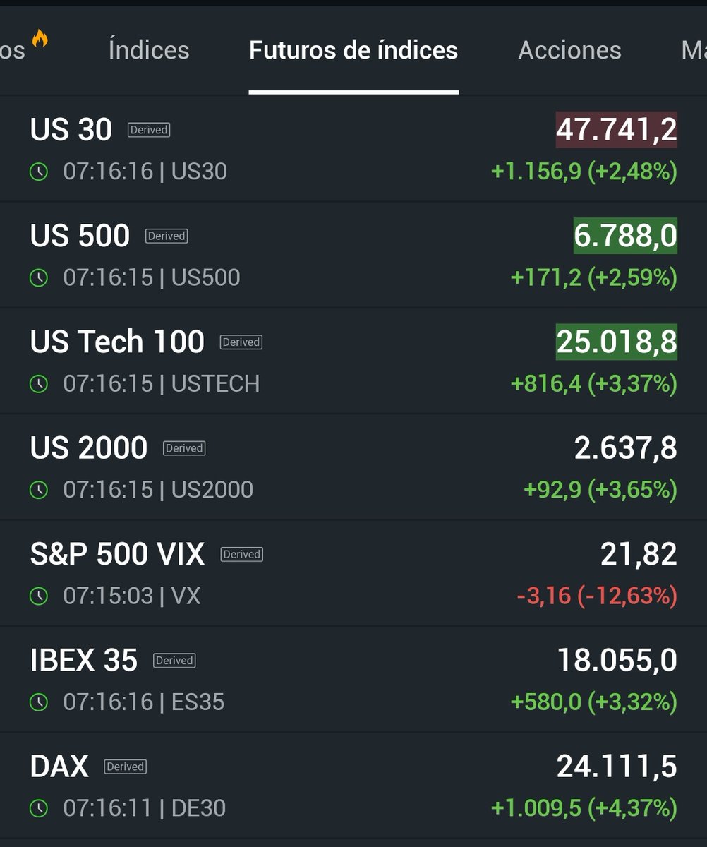 SI ALGUIEN SABE DE UN LABURITO QUE SE LO META BIEN EN EL ORTO

AGUANTE LA TIMBA

 💸
