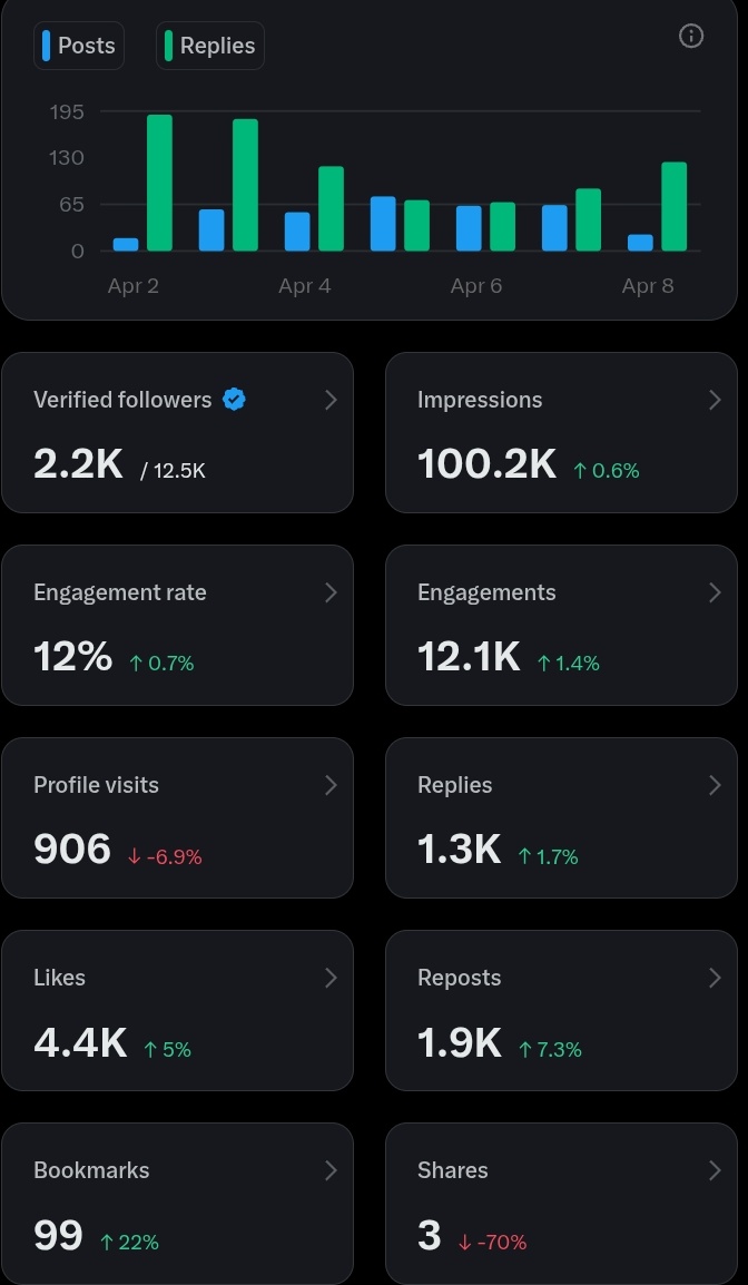 Awasi finest 🇰🇪 tweet media