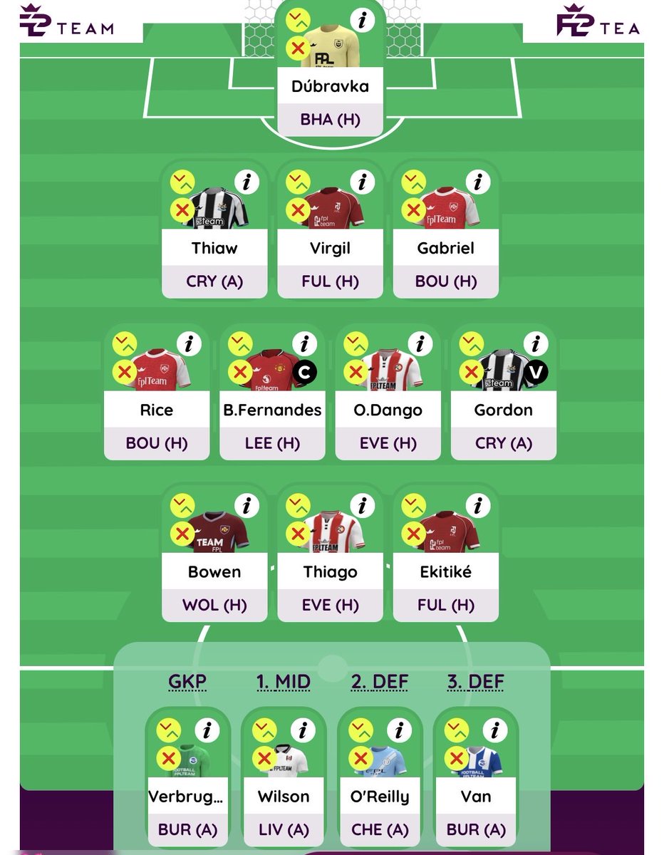 GiantReid's tweet photo. @FPL_Harry Diff strategy for me, BB32, FH33, WC35, TC36. https://t.co/hYU1RoAtfb