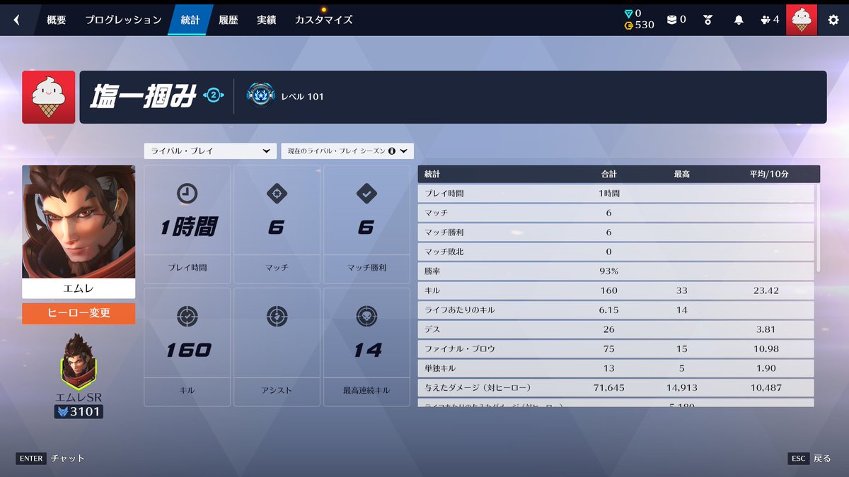 山田ハト tweet media