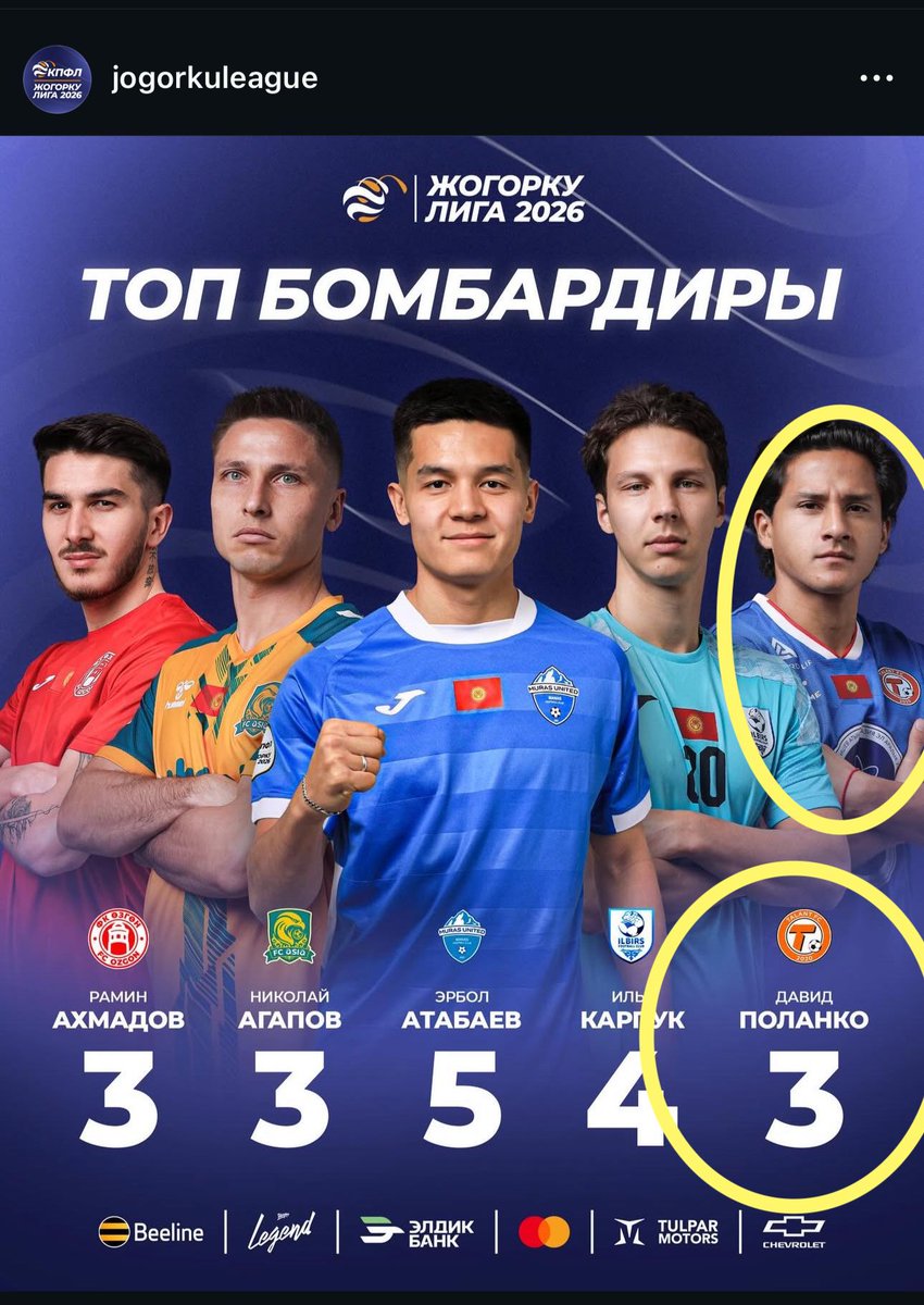 SARBON FOOTBALL tweet media