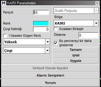Günlük işlem tweet media