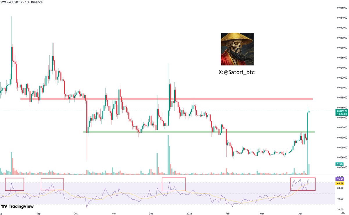 Satori 🎴 💀 tweet media